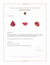 1.62 Ct. Ruby from Mozambique Appraisal