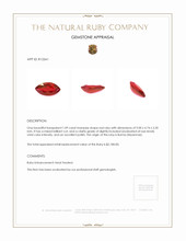 1.09 Ct. Ruby from Burma (Myanmar) Appraisal