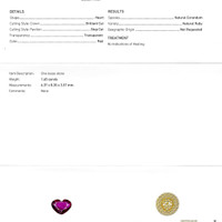 1.65 Ct. Ruby from Mozambique Scan Report