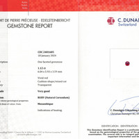 1.12 Ct. Ruby from Mozambique Scan Report