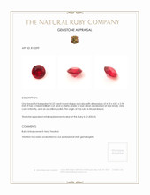 0.52 Ct. Ruby from Mozambique Appraisal