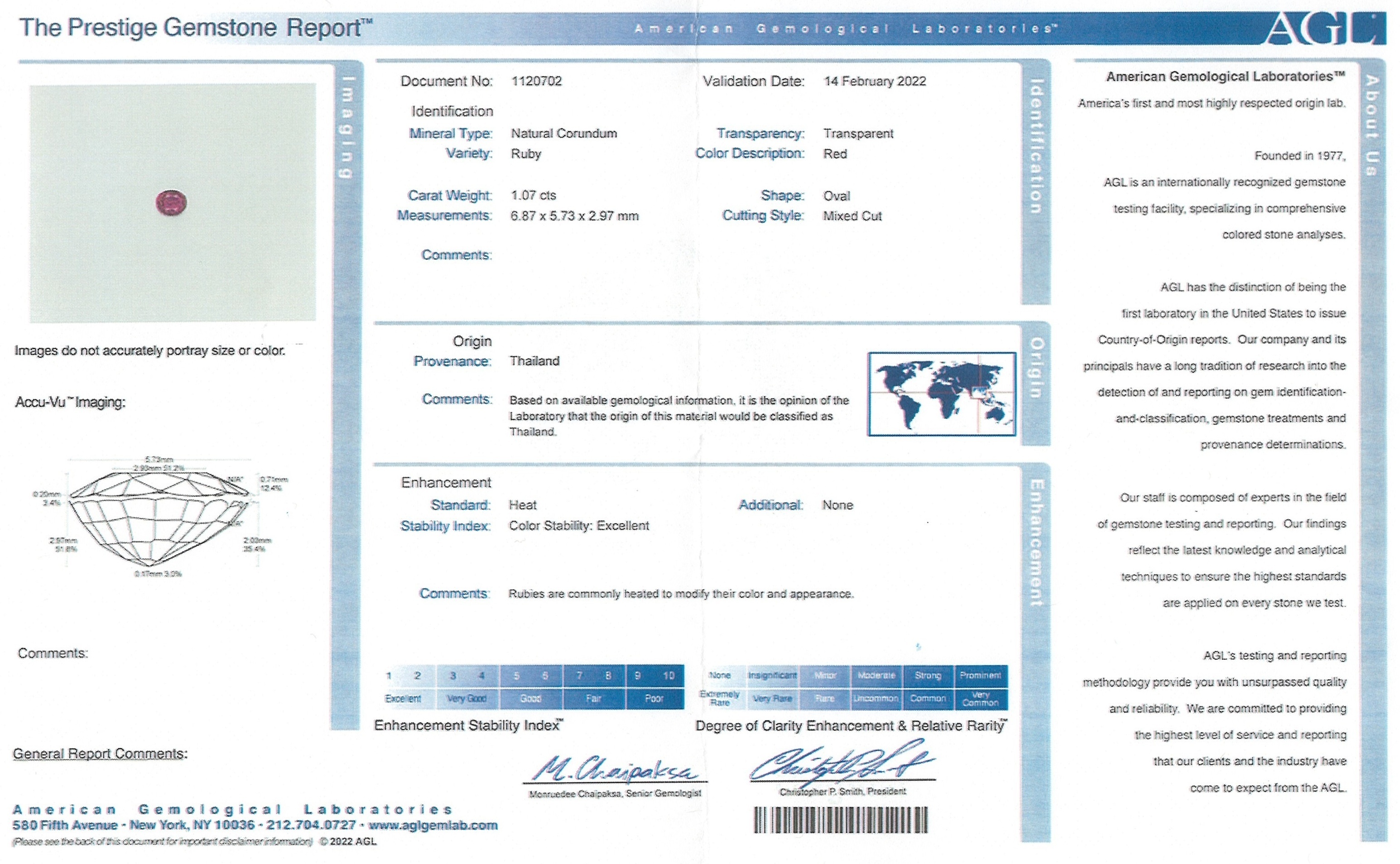 1.07 Ct. Ruby from Thailand