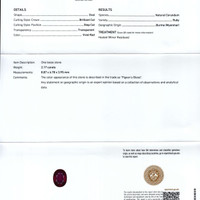2.17 Ct. Ruby from Burma (Myanmar) Scan Report