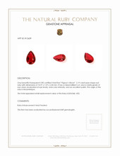 2.19 Ct. Ruby from Mozambique Appraisal