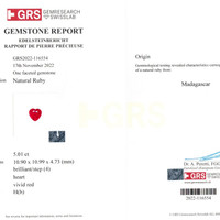 5.01 Ct. Ruby from Madagascar Scan Report