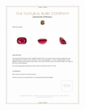 2.03 Ct. Ruby from Mozambique Appraisal