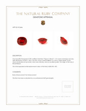 3.10 Ct. Ruby from Mozambique Appraisal