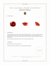 3.34 Ct. Ruby from Mozambique Appraisal