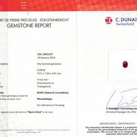 3.19 Ct. Ruby from Mozambique Scan Report