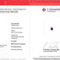 3.07 Ct. Ruby from Mozambique Scan Report