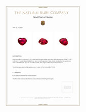 1.03 Ct. Ruby from Mozambique Appraisal