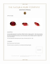3.08 Ct. Ruby from Mozambique Appraisal
