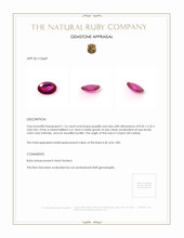 1.16 Ct. Ruby from Ceylon (Sri Lanka) Appraisal