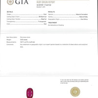 3.03 Ct. Ruby from Mozambique Scan Report