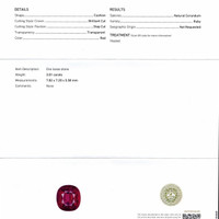 3.01 Ct. Ruby from Mozambique Scan Report