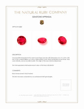 0.96 Ct. Ruby from Burma (Myanmar) Appraisal