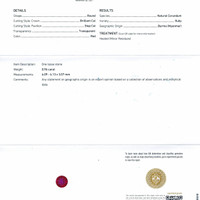 0.96 Ct. Ruby from Burma (Myanmar) Scan Report