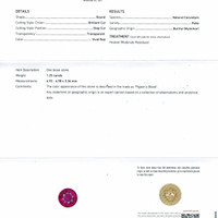 1.25 Ct. Ruby from Burma (Myanmar) Scan Report