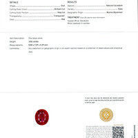 3.06 Ct. Ruby from Burma (Myanmar) Scan Report