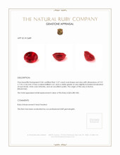 3.27 Ct. Ruby from Burma (Myanmar) Appraisal