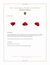 0.98 Ct. Ruby from Mozambique Appraisal