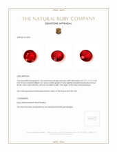 1.54 Ct. Ruby from Mozambique Appraisal