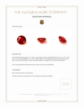1.01 Ct. Ruby from Mozambique Appraisal