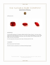 1.85 Ct. Ruby from Mozambique Appraisal