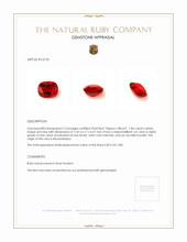 1.85 Ct. Ruby from Mozambique Appraisal