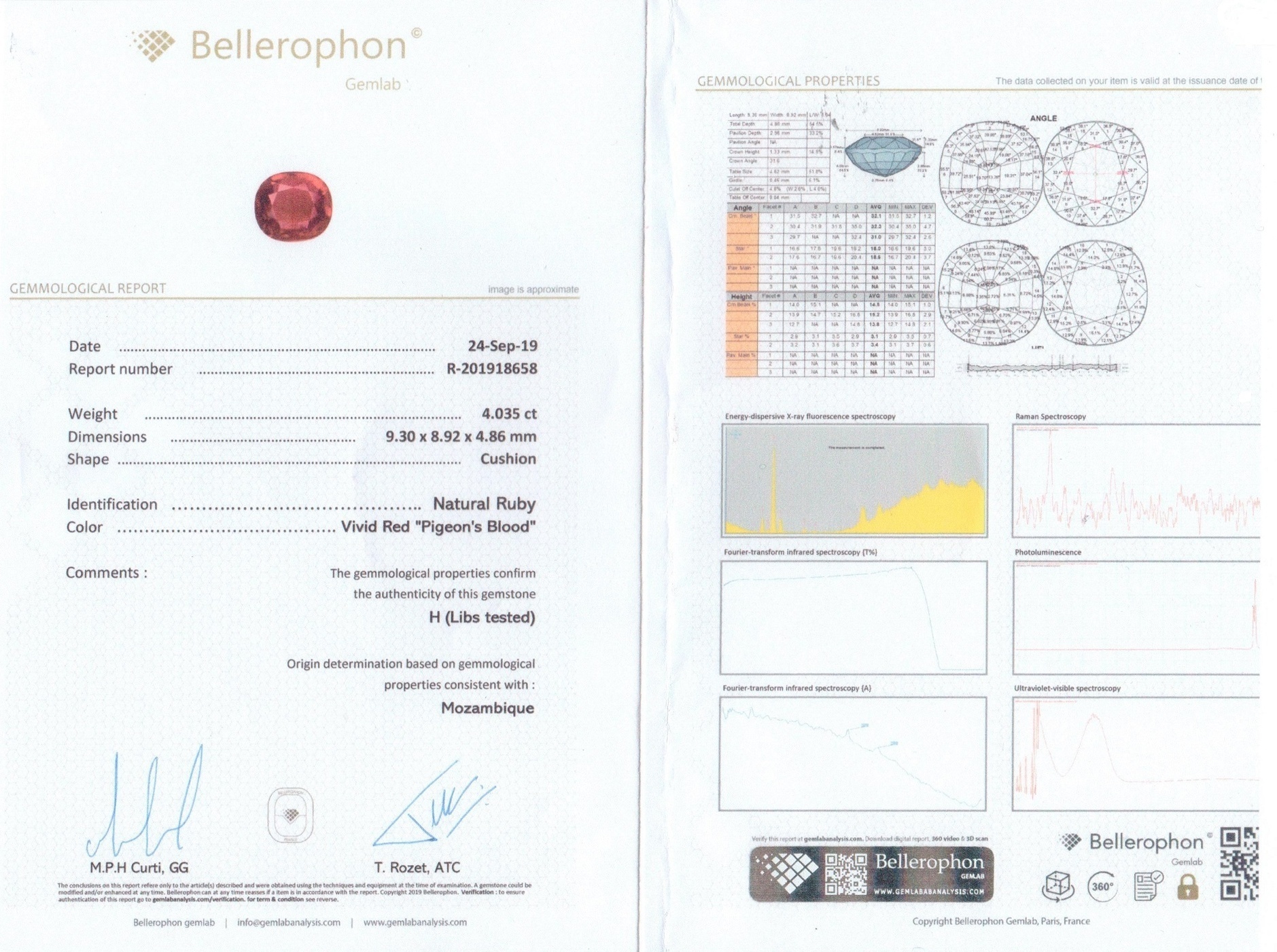 4.03 Ct. Ruby from Mozambique