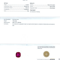 1.02 Ct. Ruby from Mozambique Scan Report