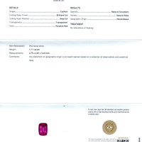 1.11 Ct. Ruby from Mozambique Scan Report