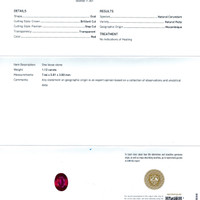 1.12 Ct. Ruby from Mozambique Scan Report