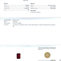 1.45 Ct. Ruby from Mozambique Scan Report
