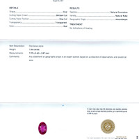 1.54 Ct. Ruby from Mozambique Scan Report