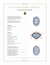 1.54 Ct. Ruby from Mozambique 3 D Scan Report