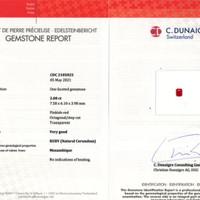 2.00 Ct. Ruby from Mozambique Scan Report