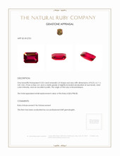 2.02 Ct. Ruby from Mozambique Appraisal
