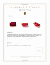 2.07 Ct. Ruby from Ceylon (Sri Lanka) Appraisal