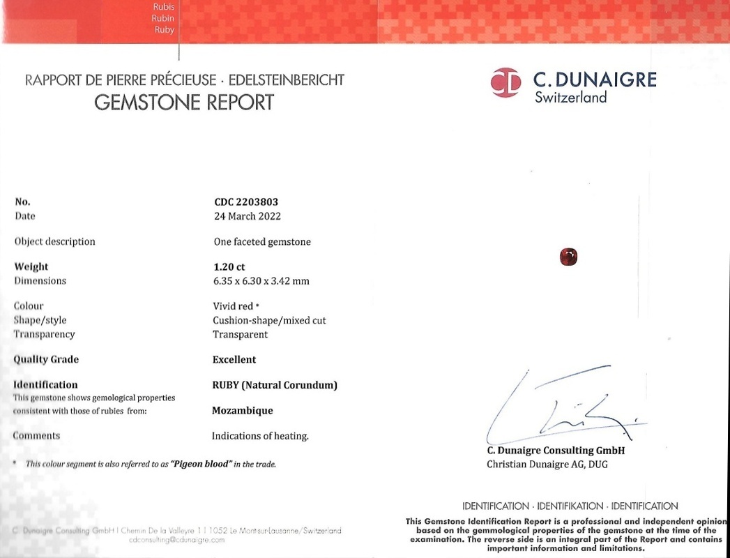 1.20 Ct. Ruby from Mozambique