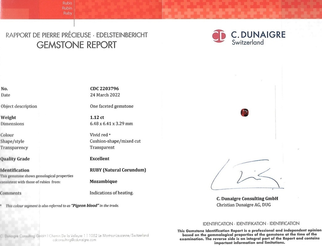 1.12 Ct. Ruby from Mozambique