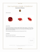 1.42 Ct. Ruby from Mozambique Appraisal