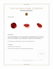 1.12 Ct. Ruby from Mozambique Appraisal