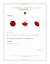 Jewelry Appraisal