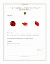 0.70 Ct. Ruby from Mozambique Appraisal