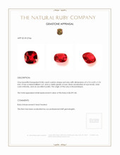 0.86 Ct. Ruby from Mozambique Appraisal