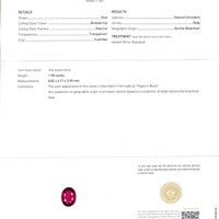 1.98 Ct. Ruby from Burma (Myanmar) Scan Report