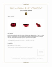 2.43 Ct. Ruby from Thailand Appraisal