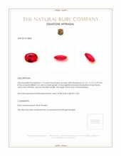 1.13 Ct. Ruby from Mozambique Appraisal