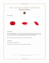 1.42 Ct. Ruby from Mozambique Appraisal